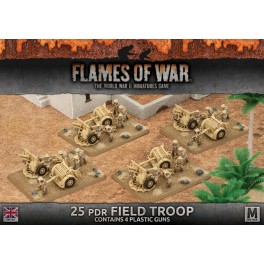 Desert Rats 25pdr Field Troop (Plastic)