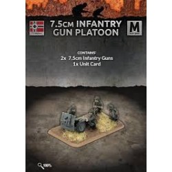 7.5cm Infantry Gun Platoon (x2)