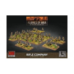 Rifle Company (x132 Figs Plastic)