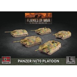 Panzer IV/70 Tank Platoon