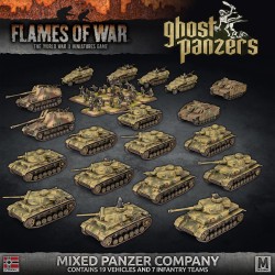 German Eastern Front Mixed Panzer Company (MW)