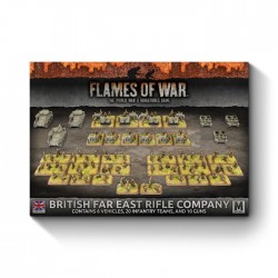 British Far East Rifle Company Army Deal