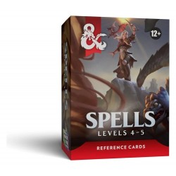 D&D RPG Reference cards: Spells (Lv 4-5)