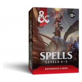 D&D RPG Reference cards: Spells (Lv 4-5)