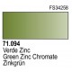 Green Zinc Chromate